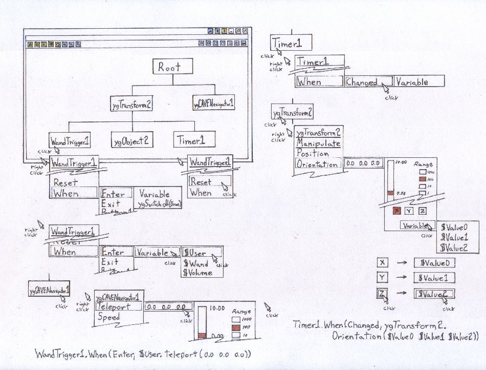 Adding Complex Behaviors