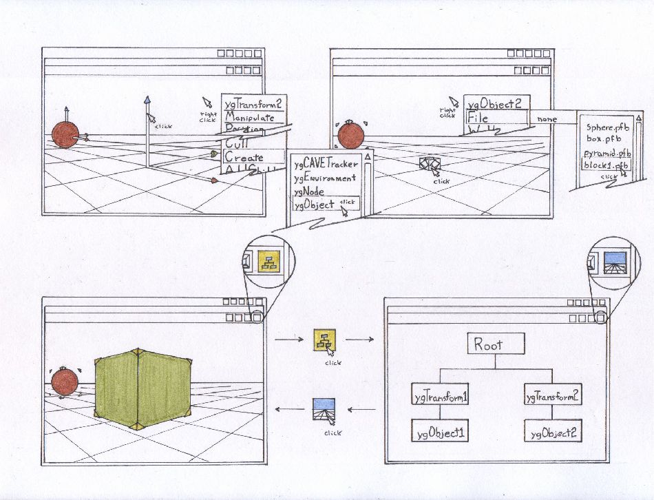 Node Hierarchy Viewer
