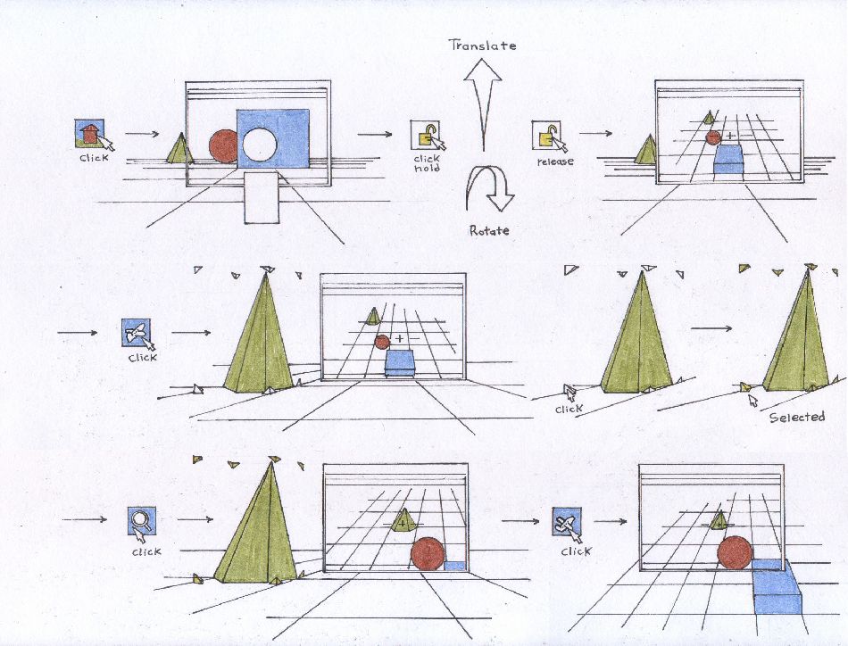 Immersive User Navigation