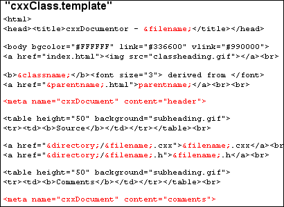 Class Template File