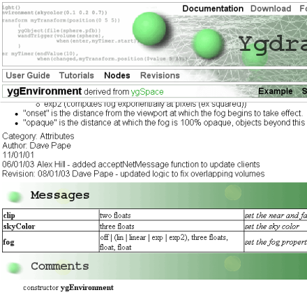 Ygdrasil Documentation