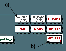 Dynamic vs. Static