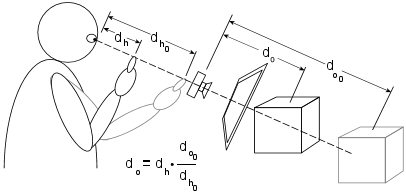 Iamge-plane Grab Within TTL Windows