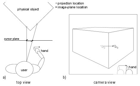 Image-plane Selection in Projection-based Augmented Reality
